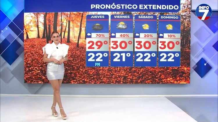 Pronóstico del Tiempo con Tania Montemayor | INFO 7 Monterrey - 24 de septiembre