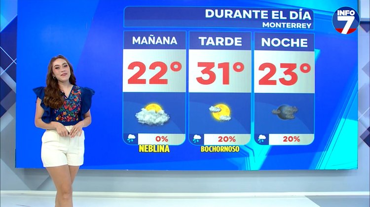 Pronóstico del Tiempo con Tania Montemayor | INFO 7 Monterrey - 17 de septiembre