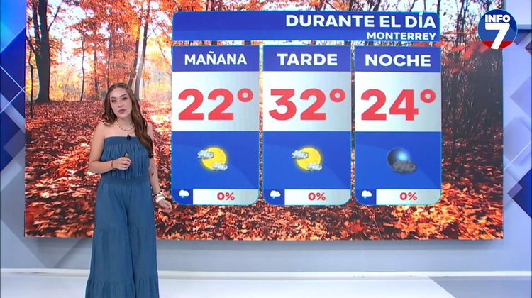 Pronóstico del Tiempo con Tania Montemayor | INFO 7 Monterrey - 30 de septiembre