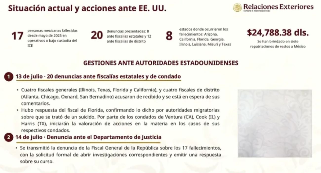 mexicanos-muertos-ice.jpg