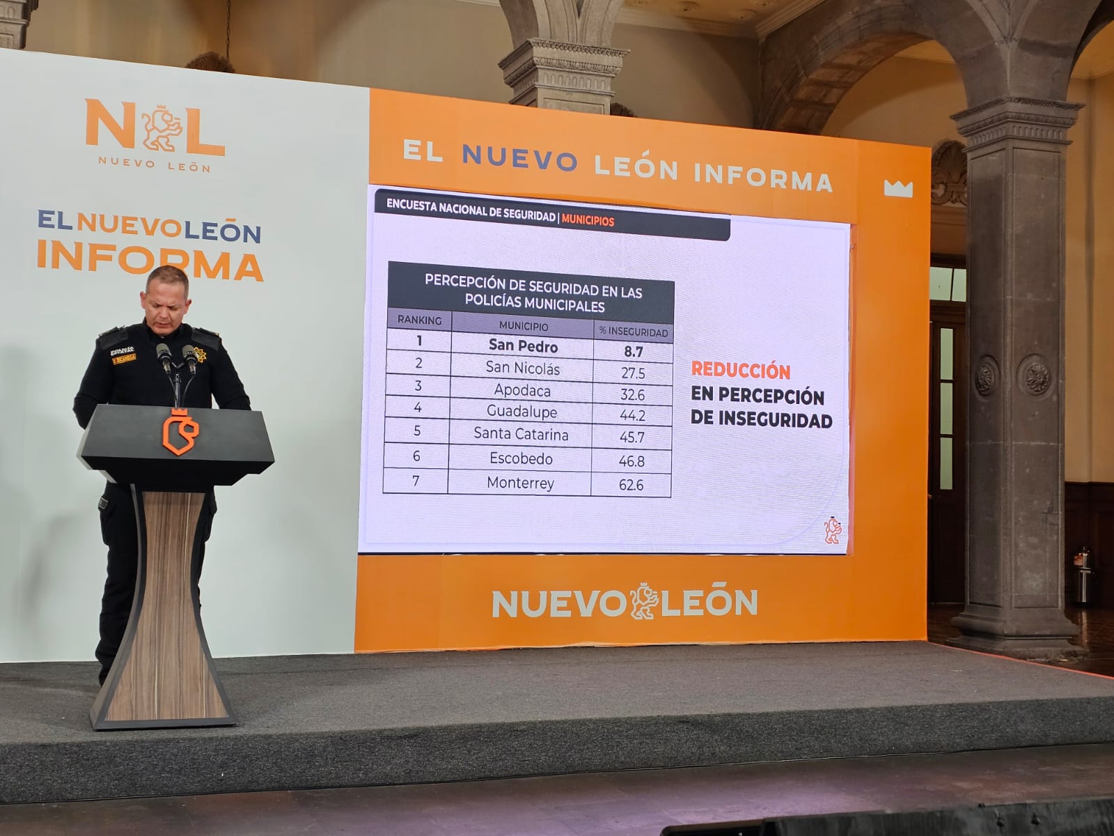 municipios reducen percepcion inseguridad escamilla