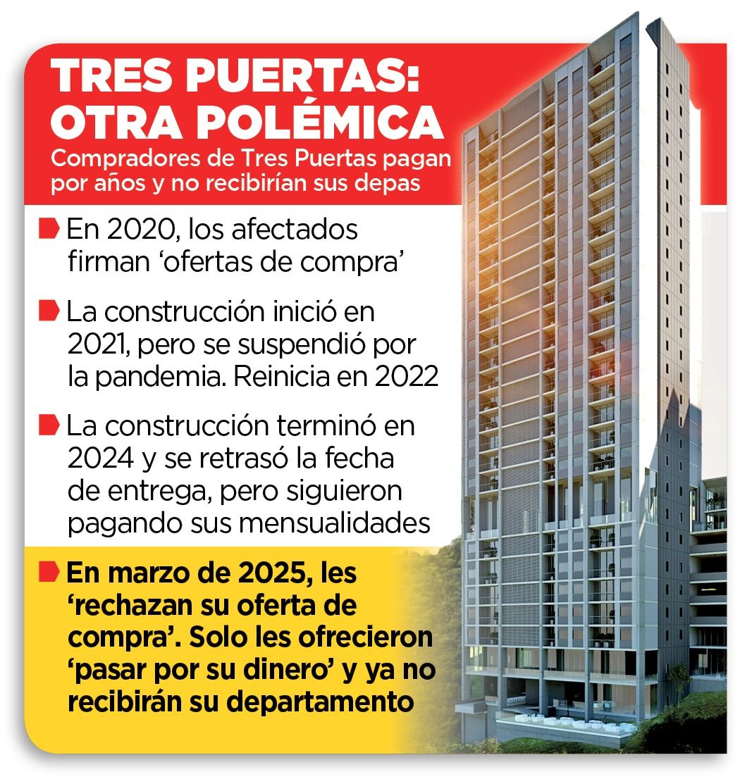 nl-torres-tres-puertas-grafico.jpg