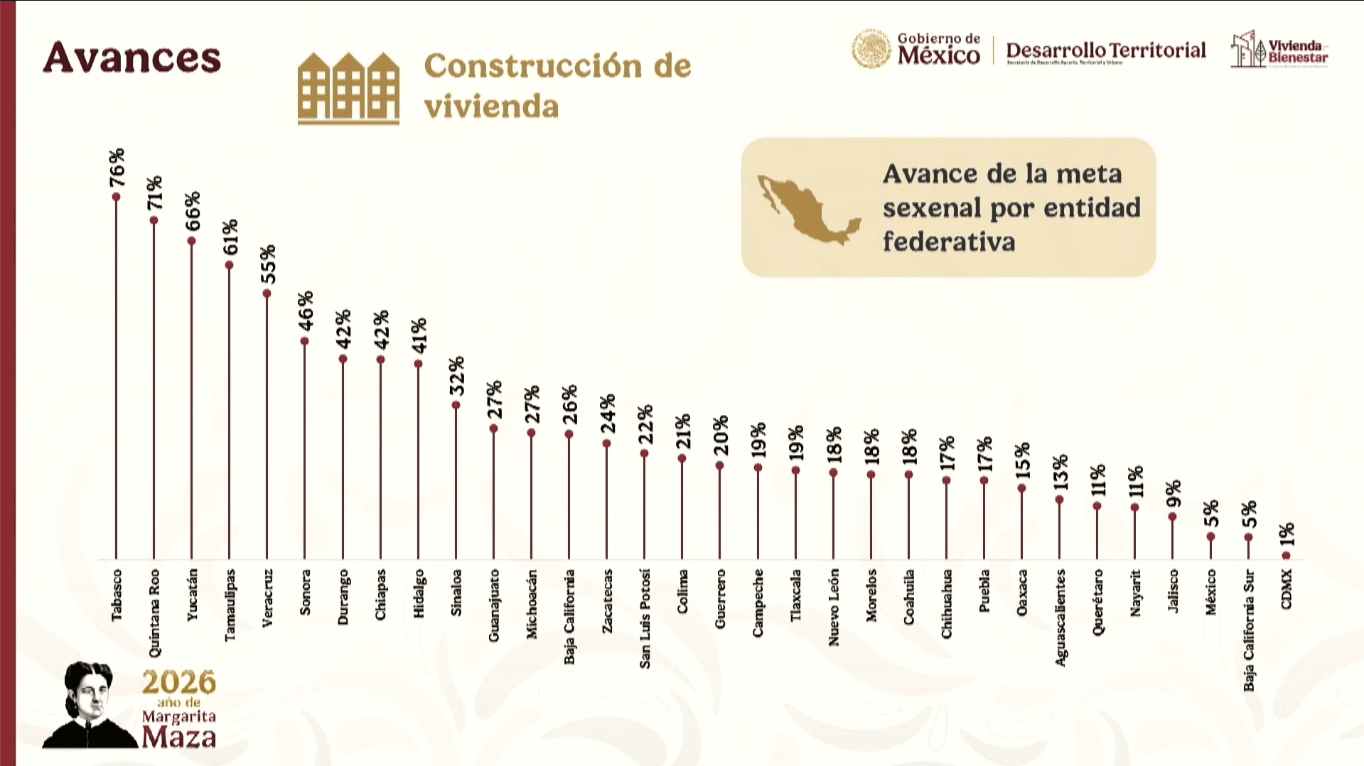 nl-vivienda.jpg