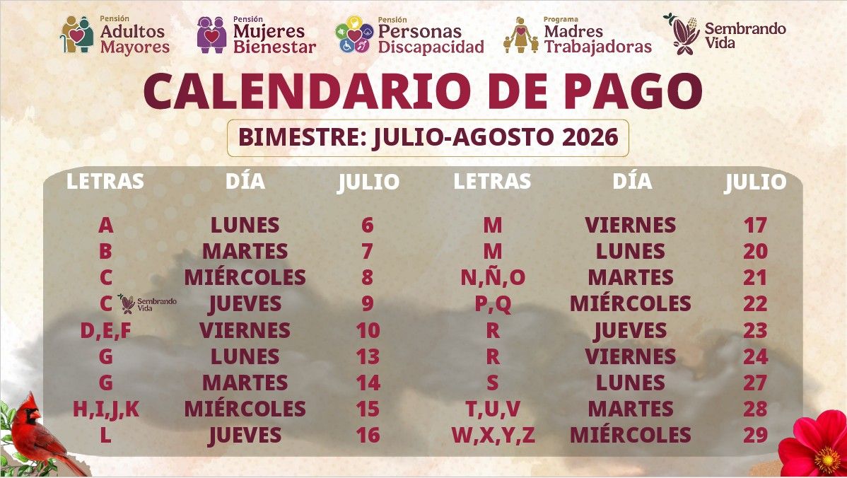 pagos bienetar.jpg