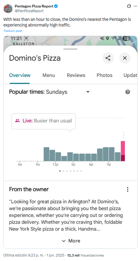 pentagono pizza aumenta actividad.PNG