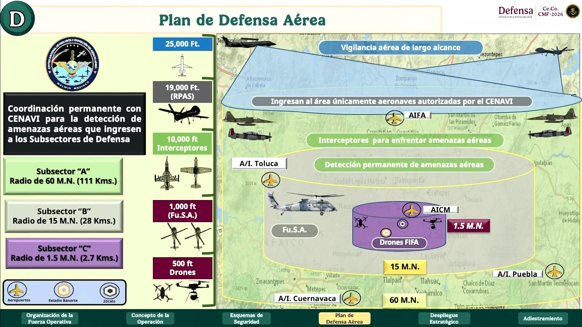 plan-defensa-aerea.jpg