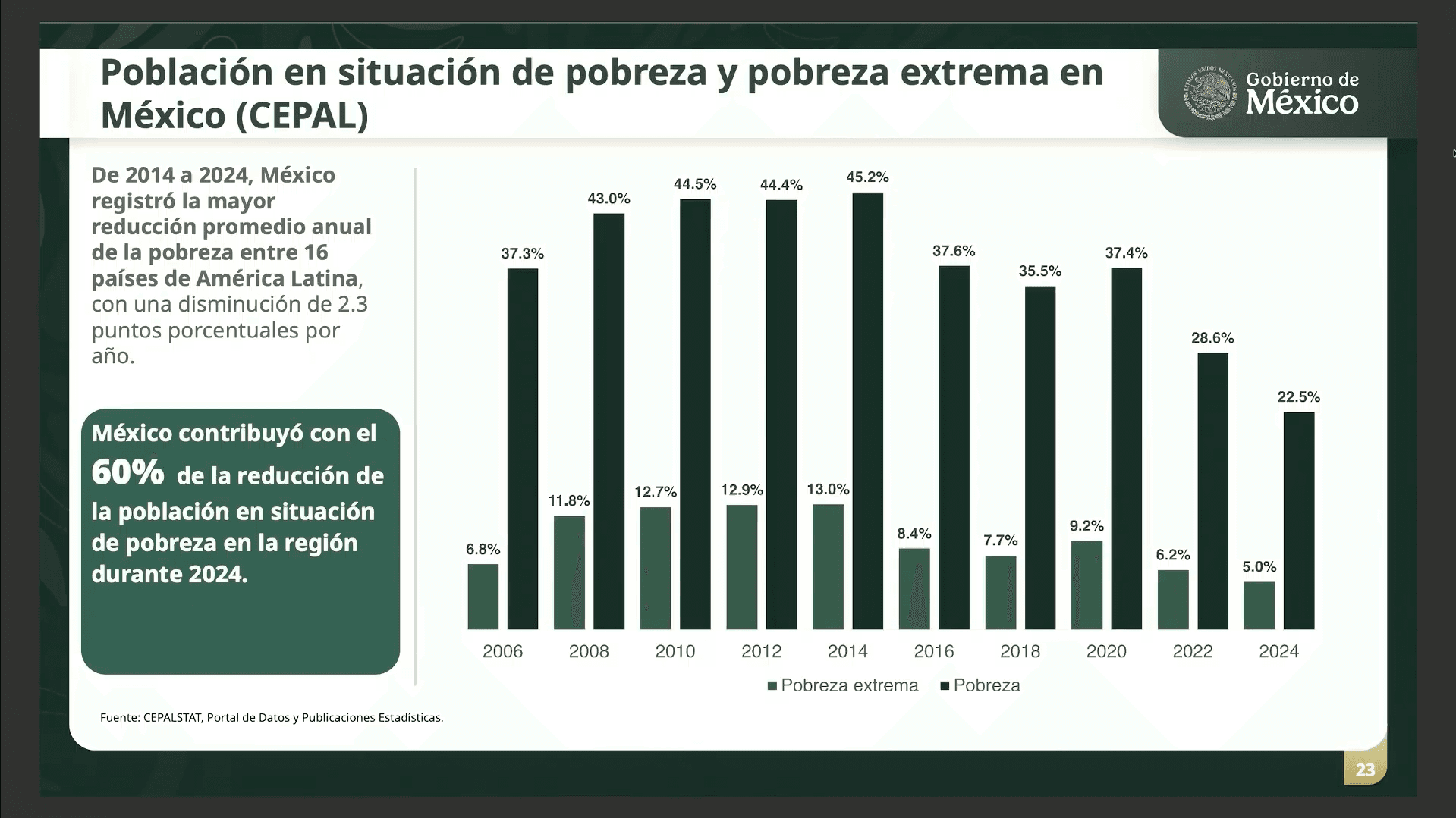 pobreza.jpg