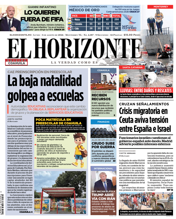 portada-coahuila-03-agosto.jpg.png
