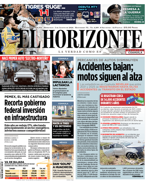 portada-coahuila-05-agosto.jpg.png