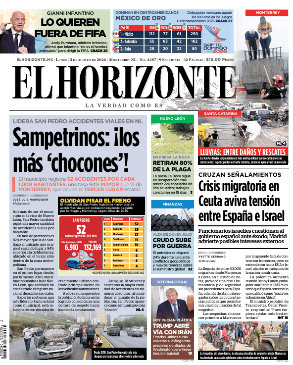 portada-nuevo-leon-03-agosto.jpg.png