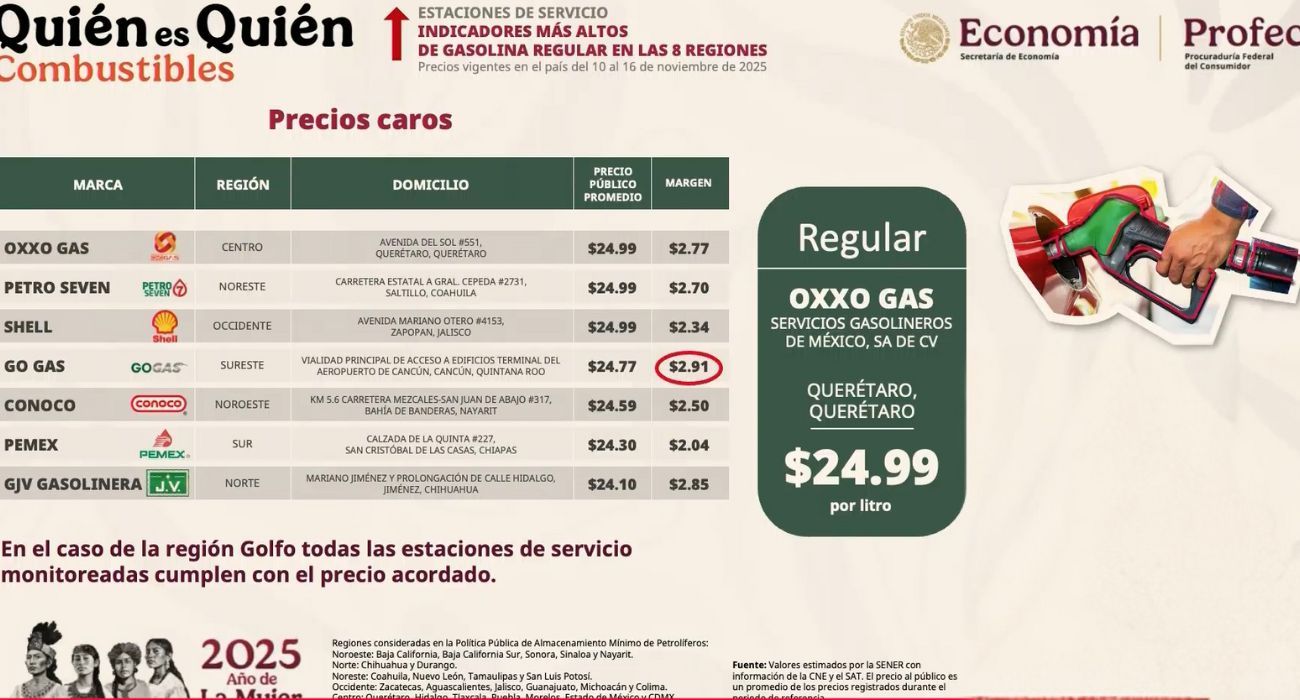 precios-caros-gasolina.jpg