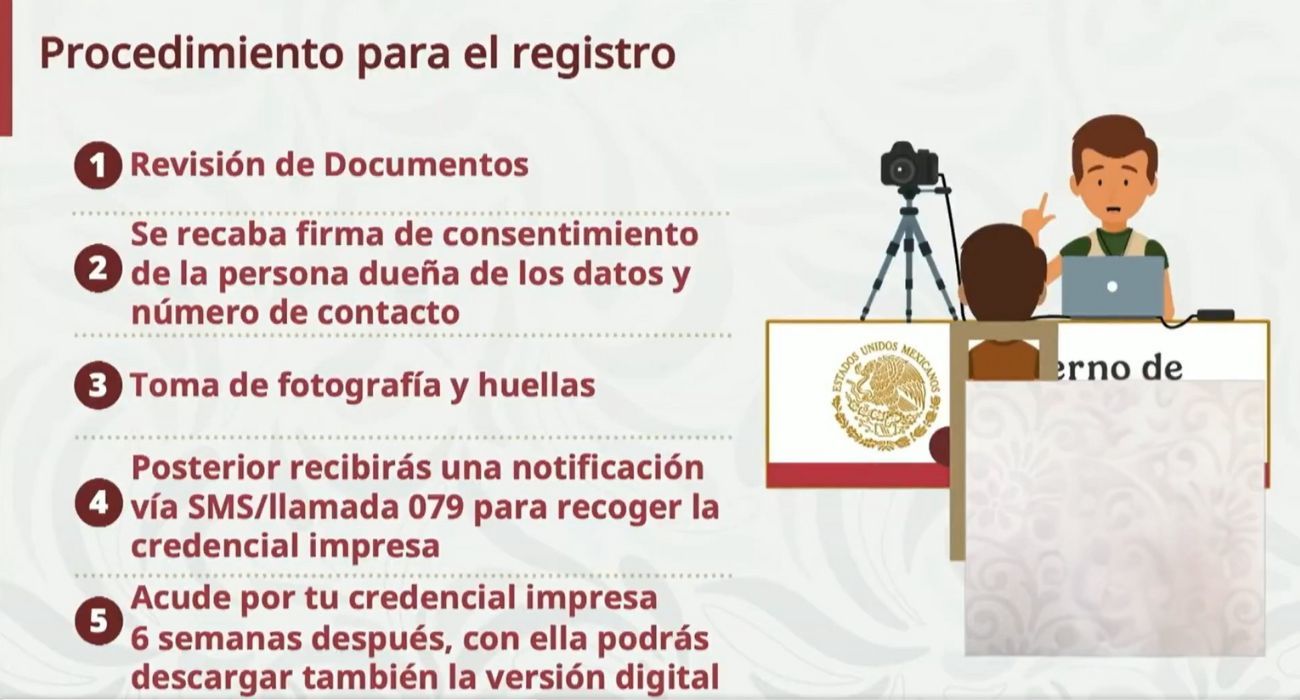 procesos-credencial.jpg