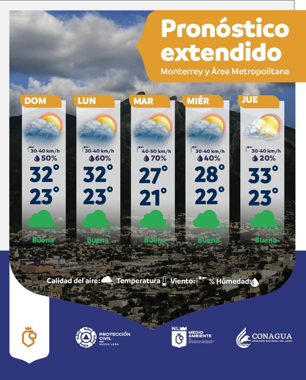 pronostico-14-junio.jpg