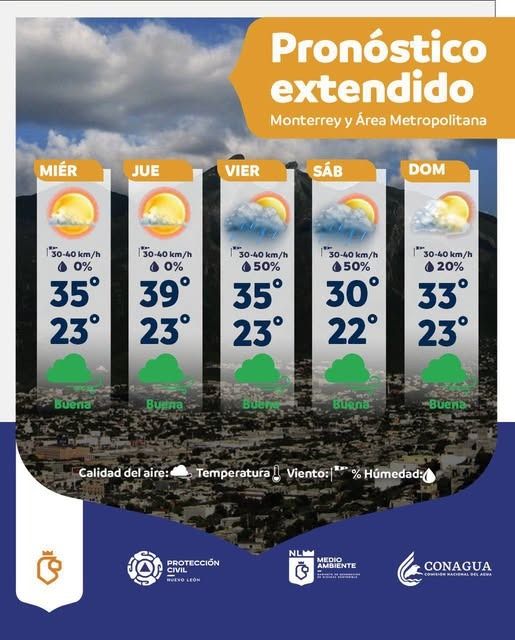 pronostico-18-junio.jpg