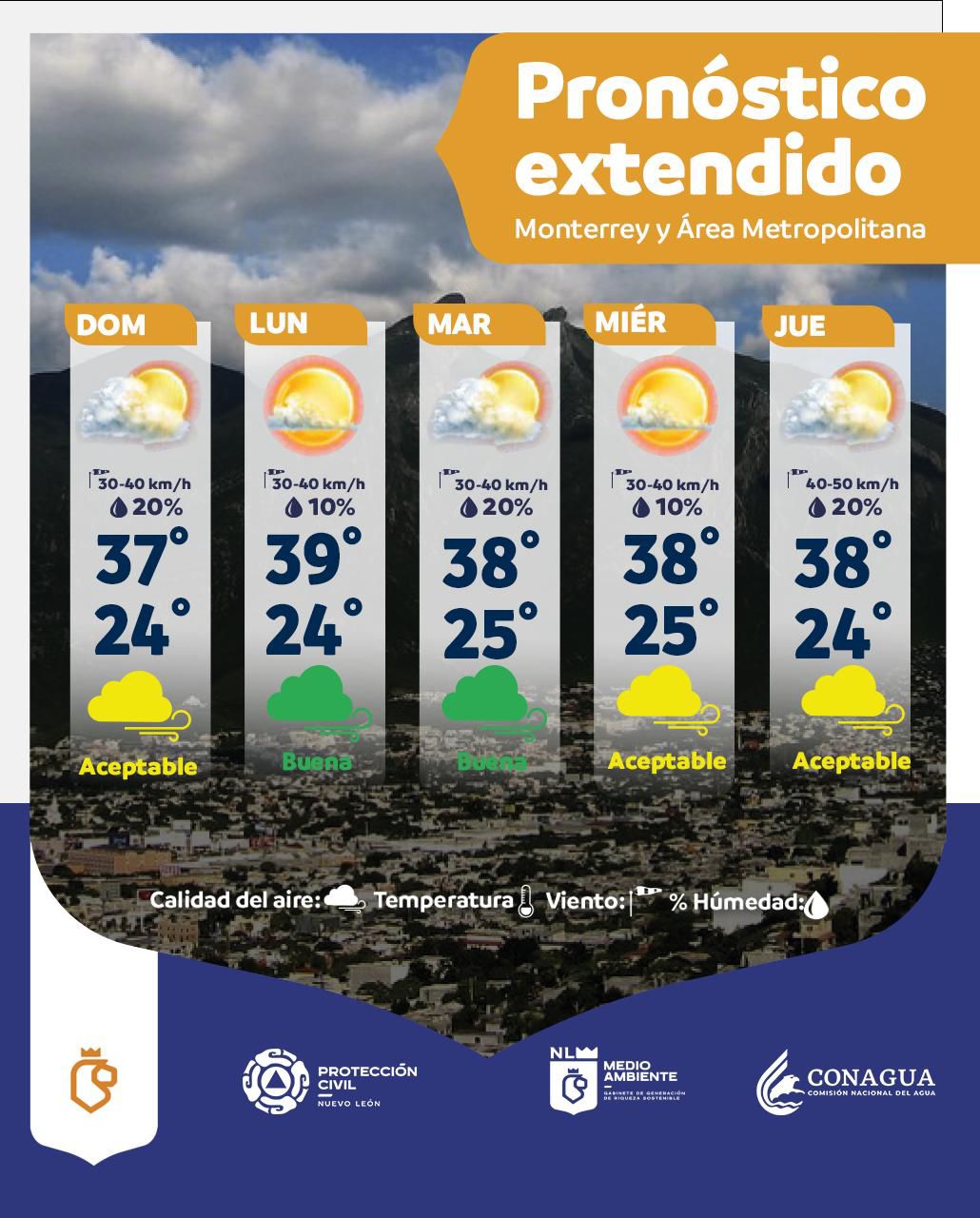 pronostico-30-agosto.jpg