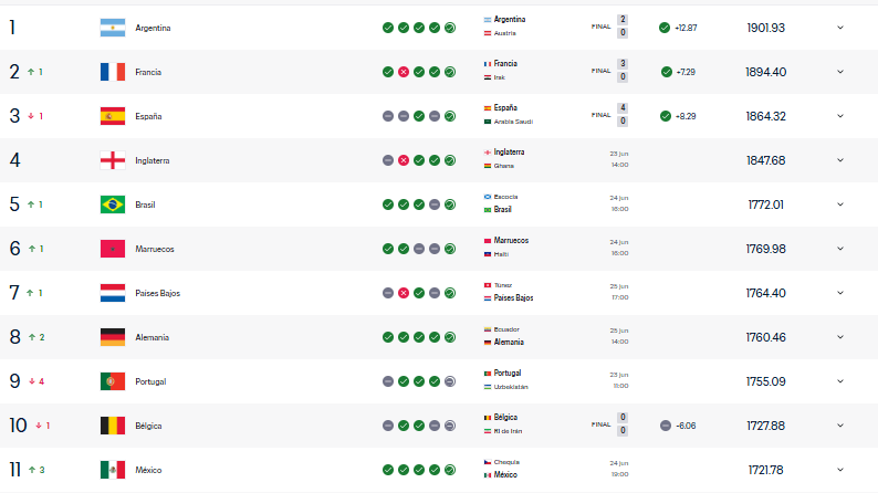 ranking-fifa-mexico.png