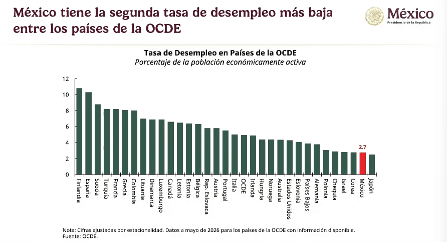 recuperacion-salario-minimo.jpg