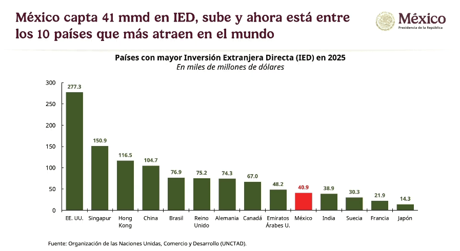 recuperacion-salario-minimo.jpg