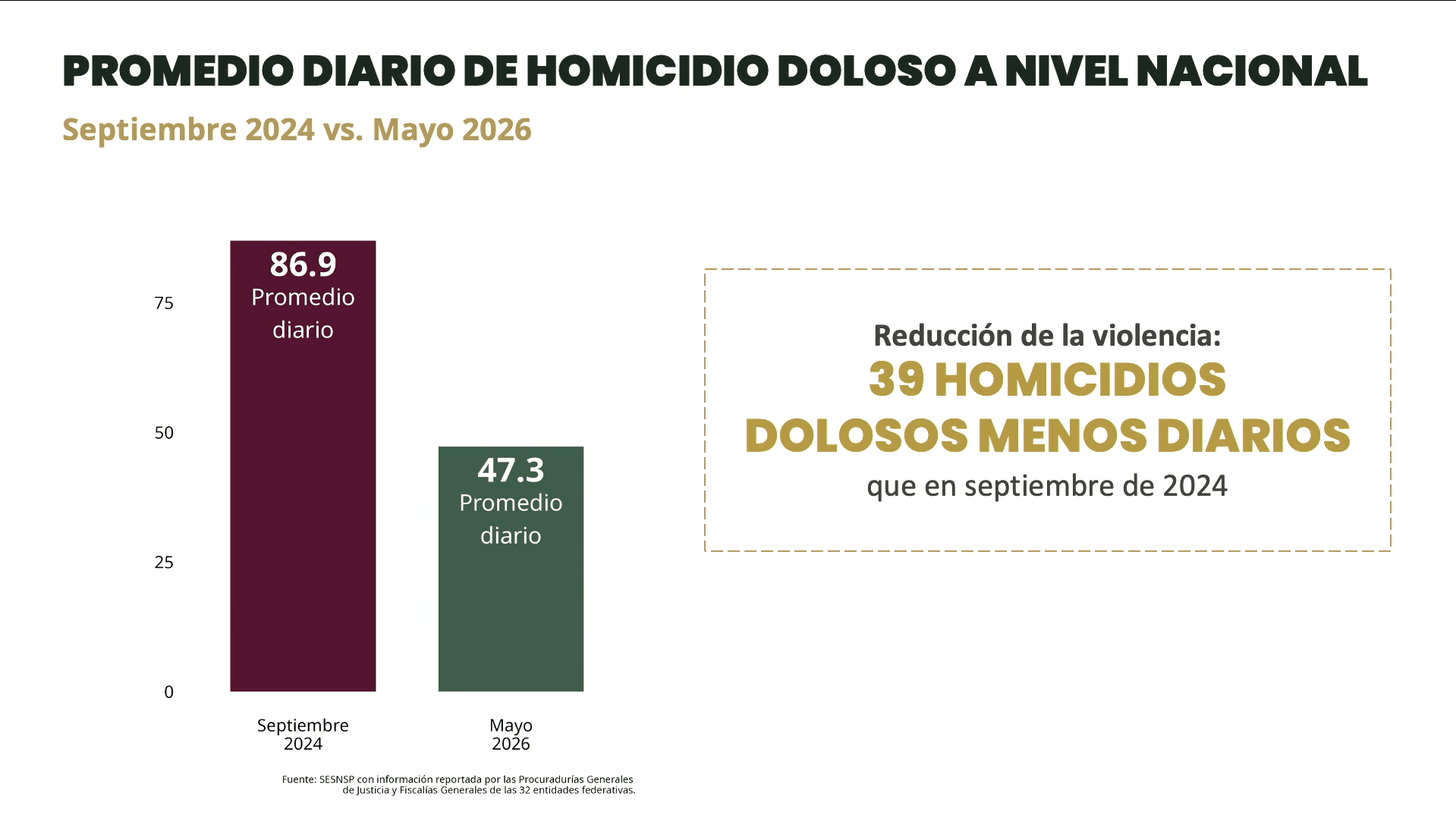 reduccion-violencia.jpg