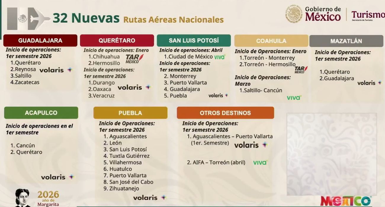 rutas-aereas.jpg