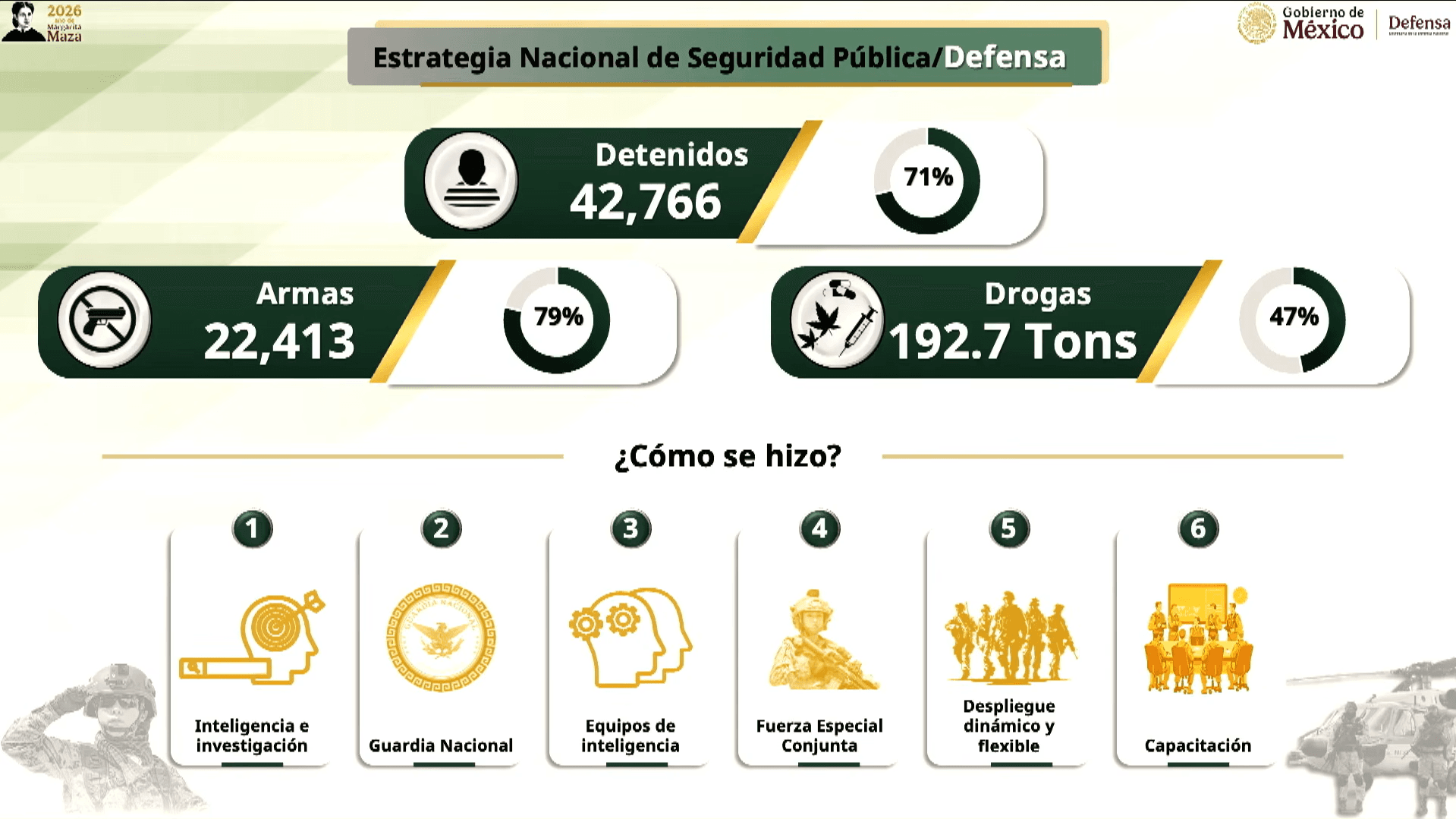 sedena-detenidos.jpg