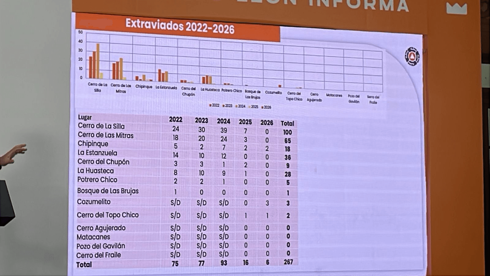 senderistas perdidos pc nl.png