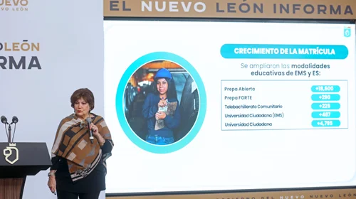 Incrementa NL cobertura educativa; resalta nivel medio y superior