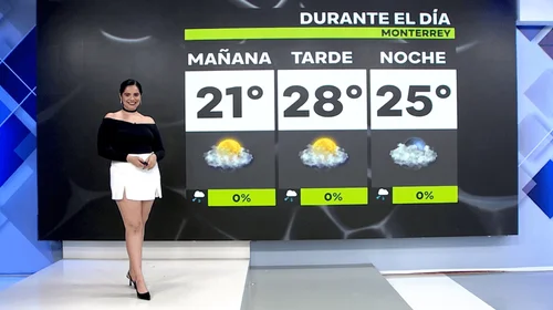 Pronóstico del clima en Monterrey: viernes 25 de abril