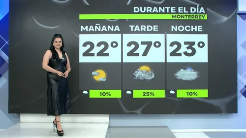 Pronóstico del clima en Monterrey: viernes 20 de junio