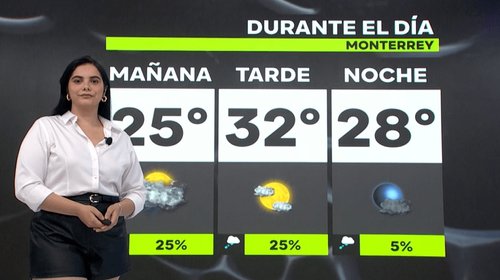 Pronóstico del clima en Monterrey: martes 23 de septiembre