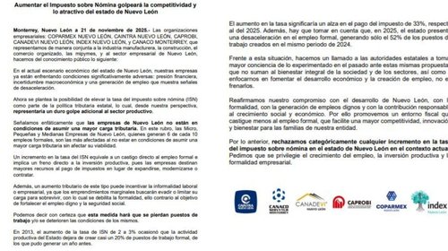 Muestra IP desacuerdo por Propuesta de incremento al ISN