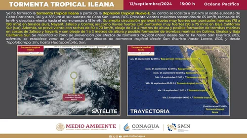 Se acerca tormenta tropical Ileana: ¿en dónde impactará?