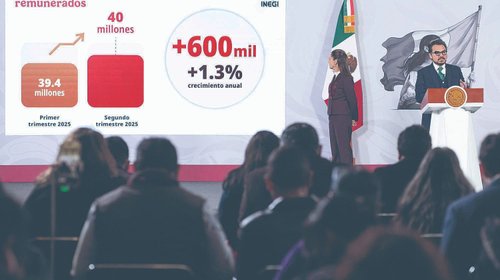 Empleo en México bate récord con 22.8 millones afiliados al IMSS