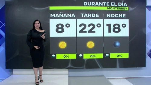 Pronóstico del clima en Monterrey: martes 28 de enero