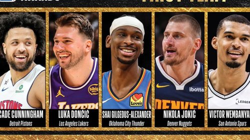 NBA revela quintetos ideales de la temporada 2025
