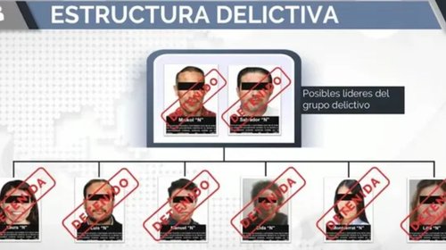 Supuesta banda de factureros es vinculada a proceso
