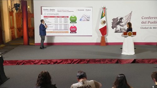 Finabien lidera en remesas de EUA a México, revela Profeco