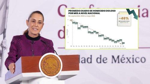 CSP: 'muéstrenme otro país que baje a la mitad los homicidios'