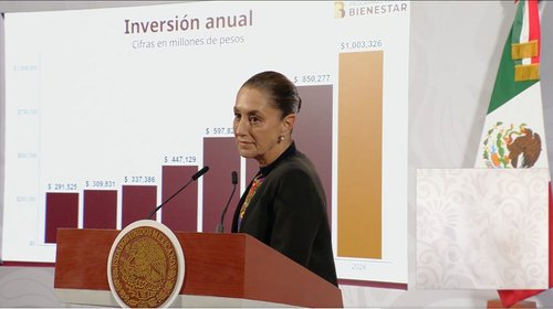 Invertirá Federación $1 billón para programas sociales en 2026