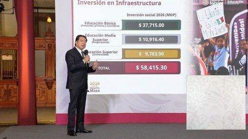 Anuncian inversión histórica de $58.4 millones en Educación