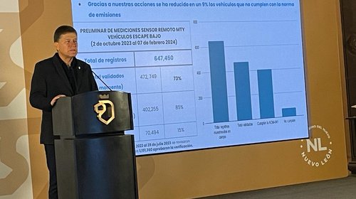 Estado reporta reducción del 9% en emisiones de vehículos