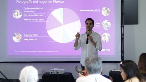 Rentas en Nuevo León ganan terreno; alcanzan participación de 40%