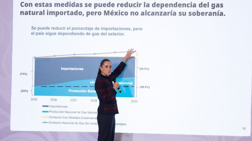 CSP avala recomendaciones para proteger soberanía energética