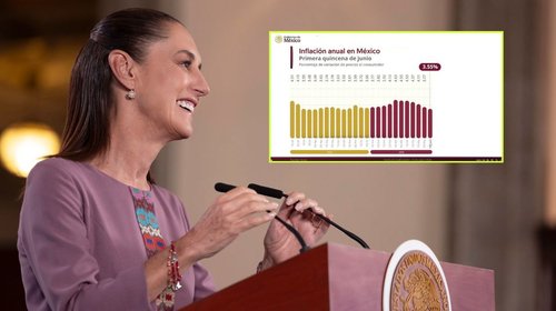 Celebra presidenta baja de inflación a 3.55% en junio