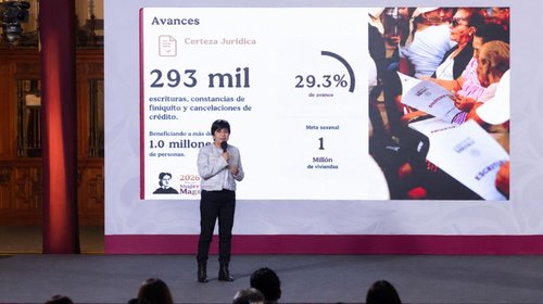 Beneficia a 7 millones de personas Vivienda para el Bienestar