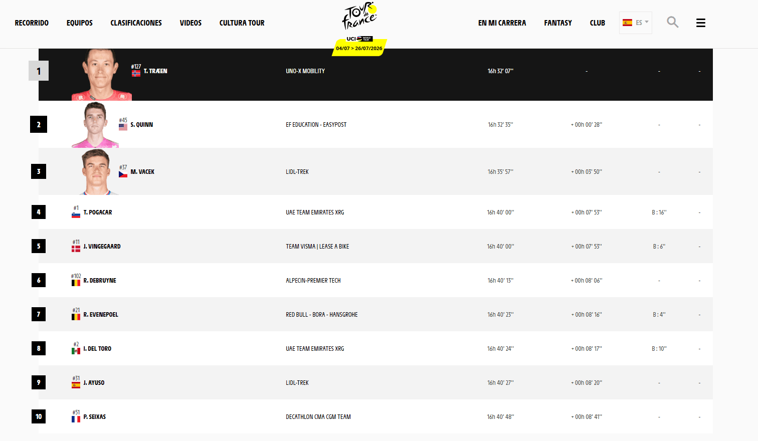 tour-clasificacion.png