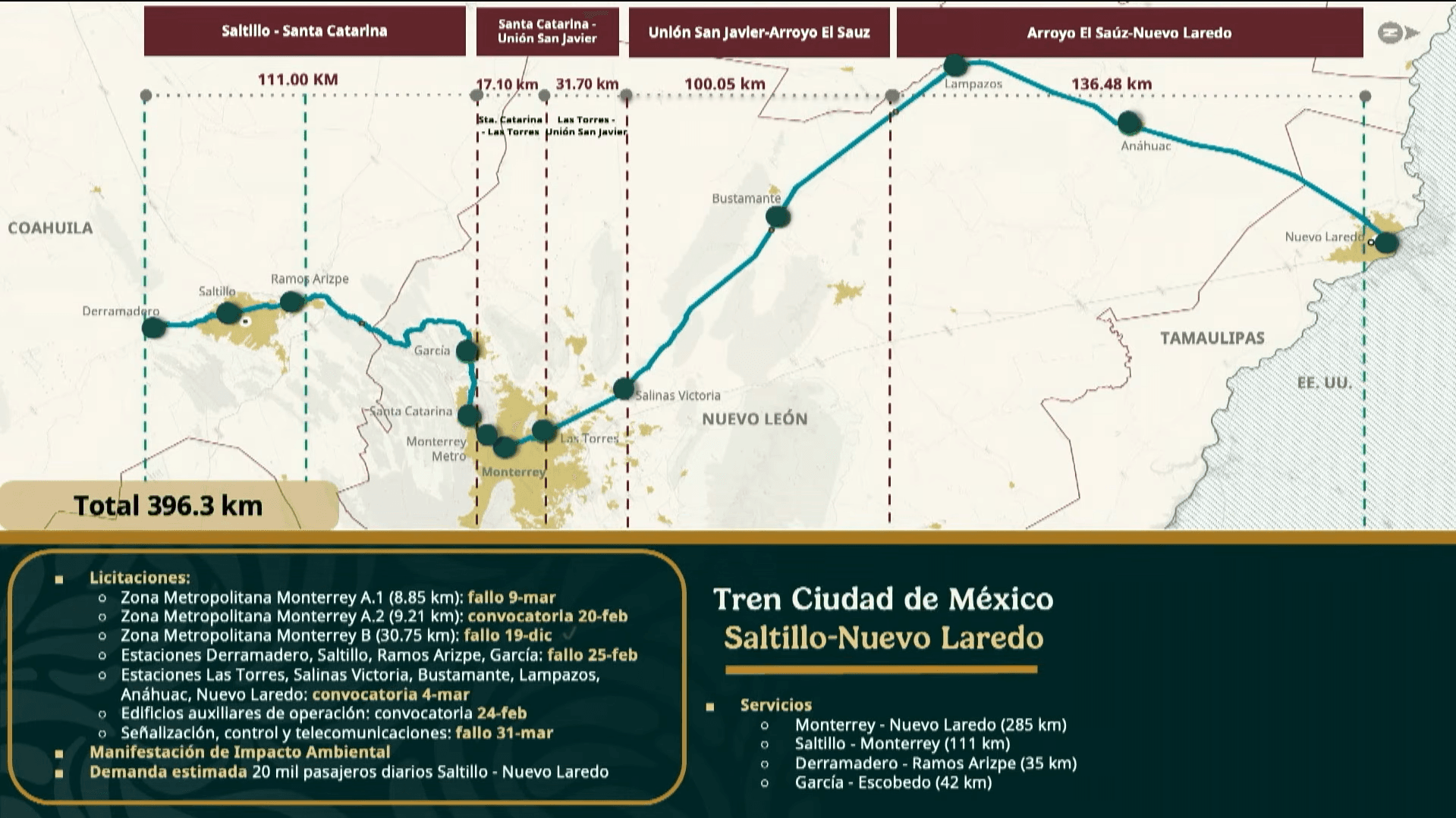 tren-saltillo-laredo-mty.png