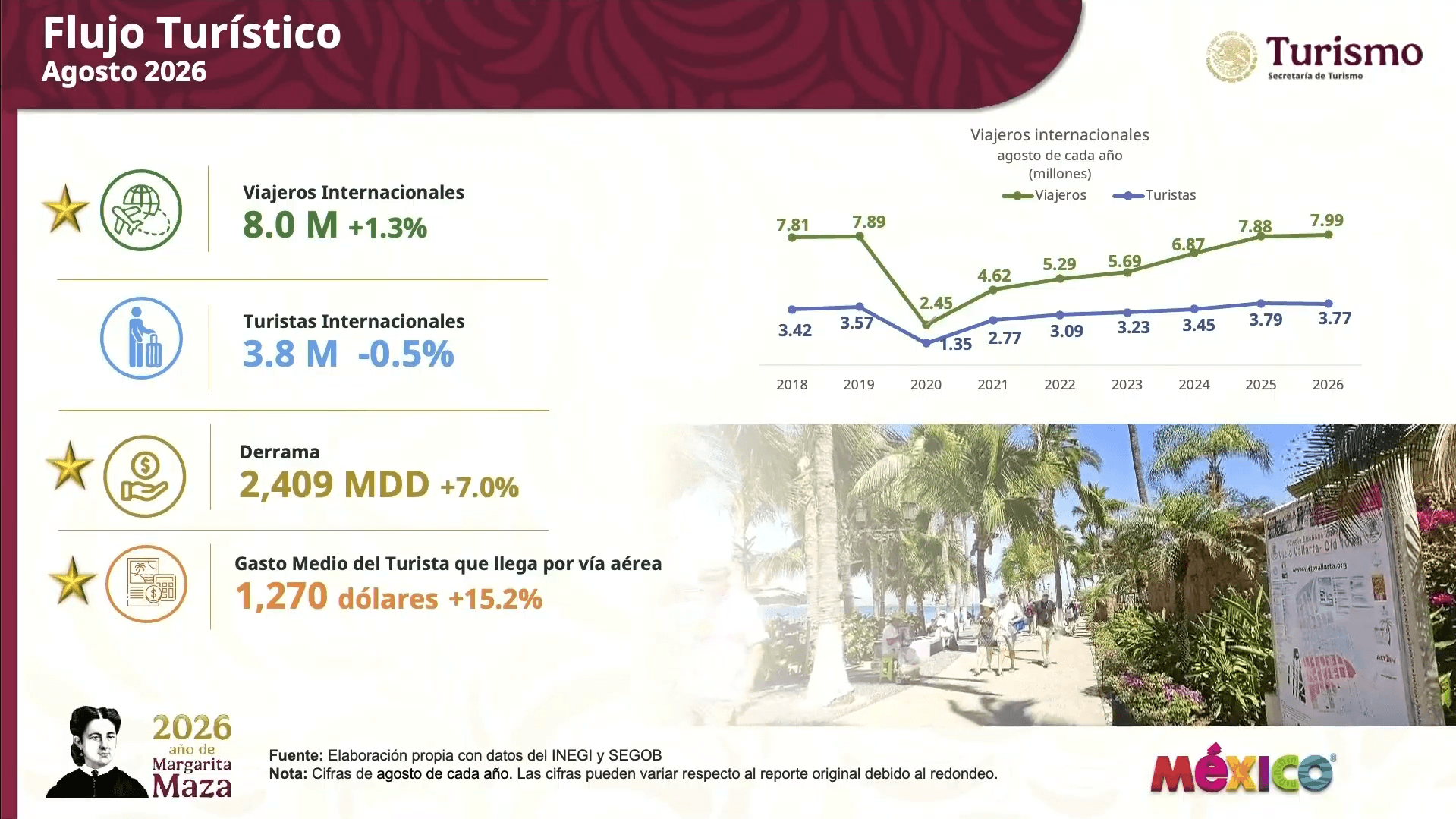 turismo-internacional.jpg