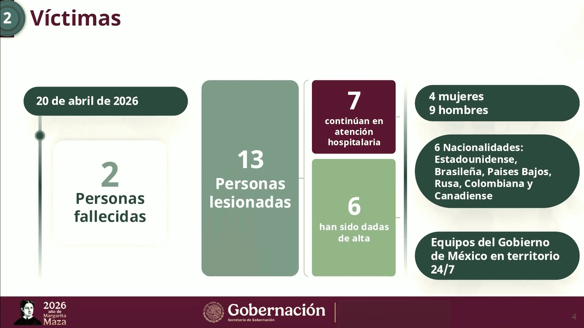 victimas-rosa-icela (3).jpg