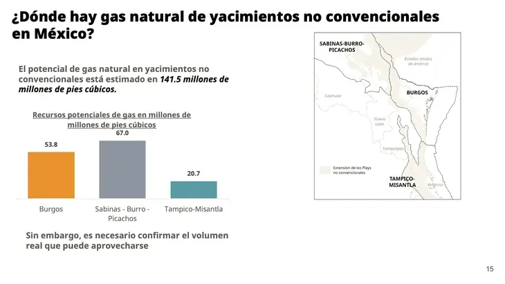 yacimientos.jpg
